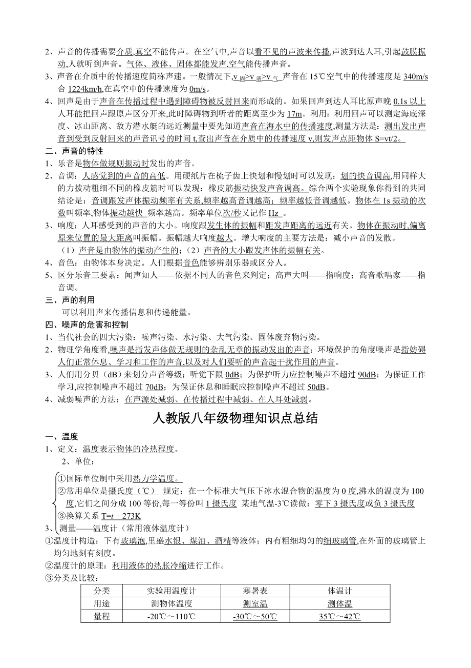 人教版八年级物理知识点总结.doc_第2页