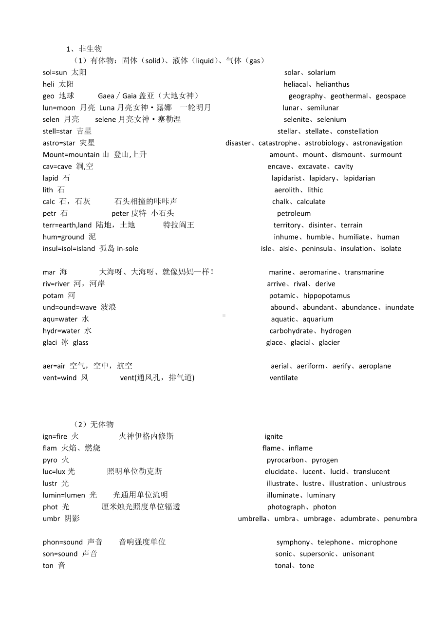 (完整版)英语词根分类记忆法.doc_第3页