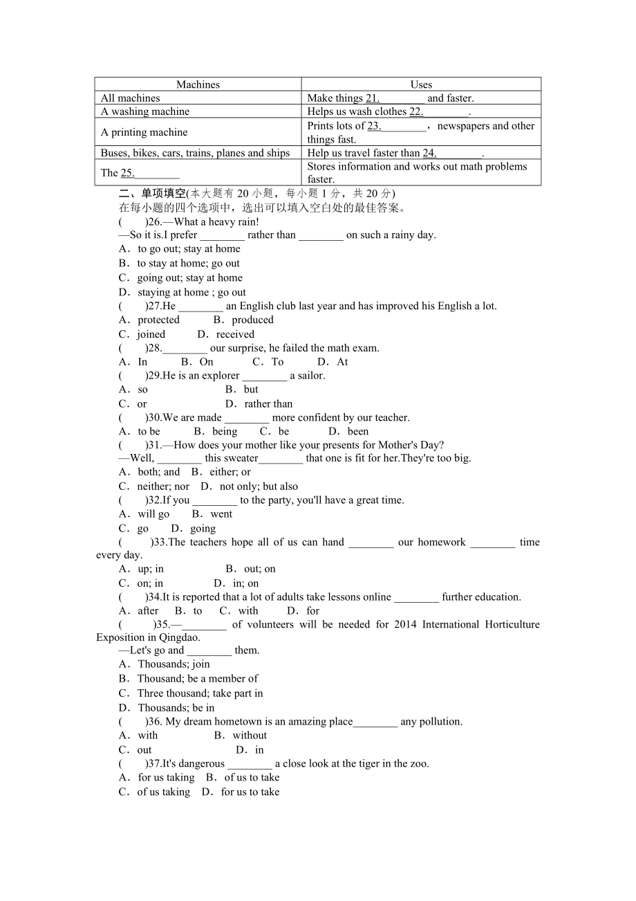 人教版英语九年级Unit11同步测试试卷.doc_第3页