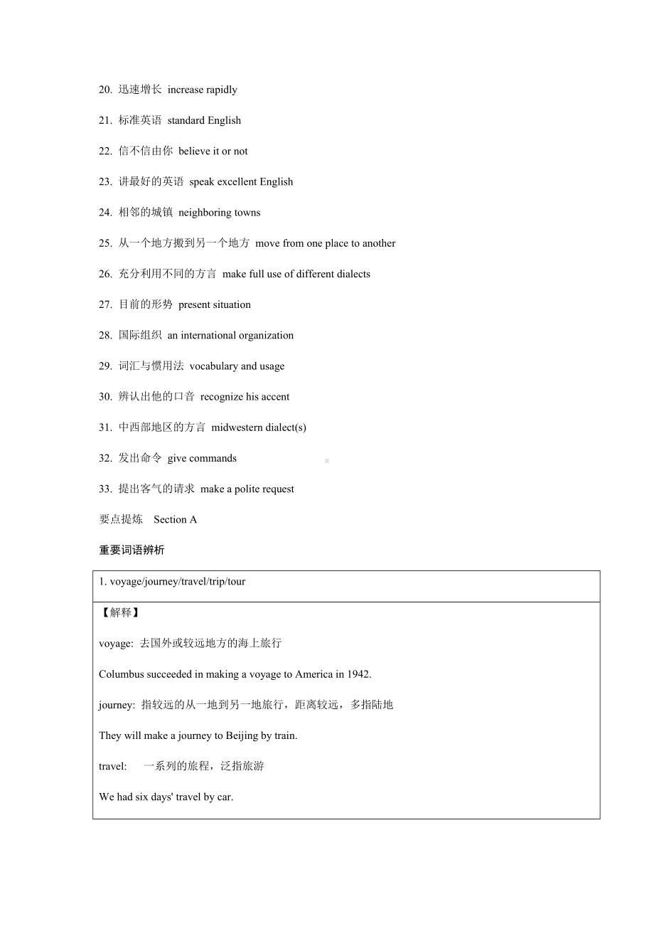 人教版高一英语必修一Unit2知识点梳理及练习带解析.doc_第3页