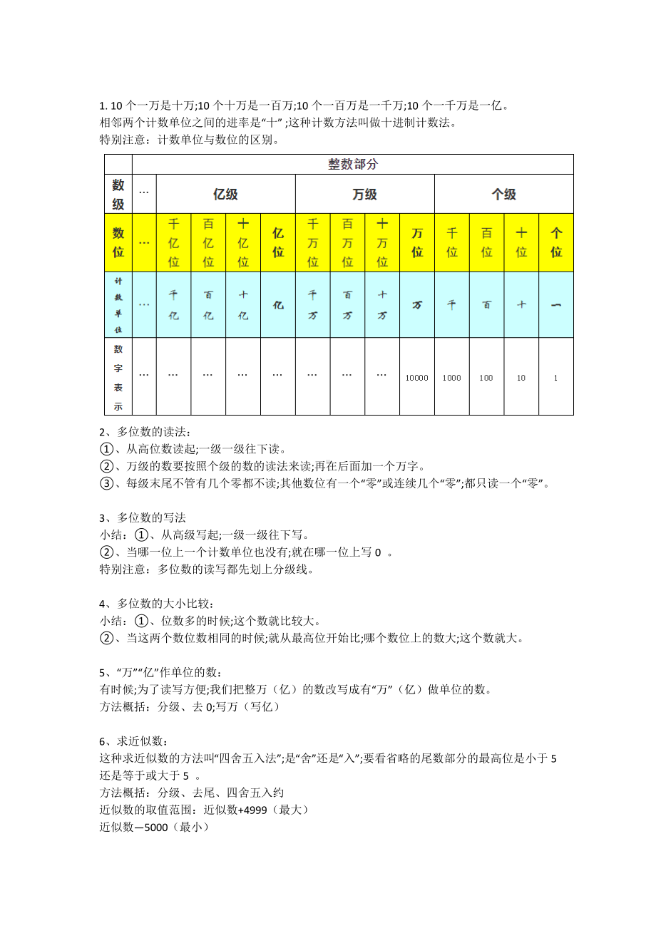 人教版四年级上册数学第一单元知识点预习+练习题.doc_第1页