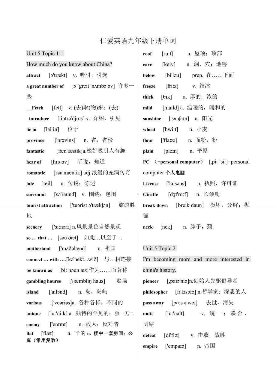 仁爱版九年级下册英语单词带音标汇总.doc_第1页