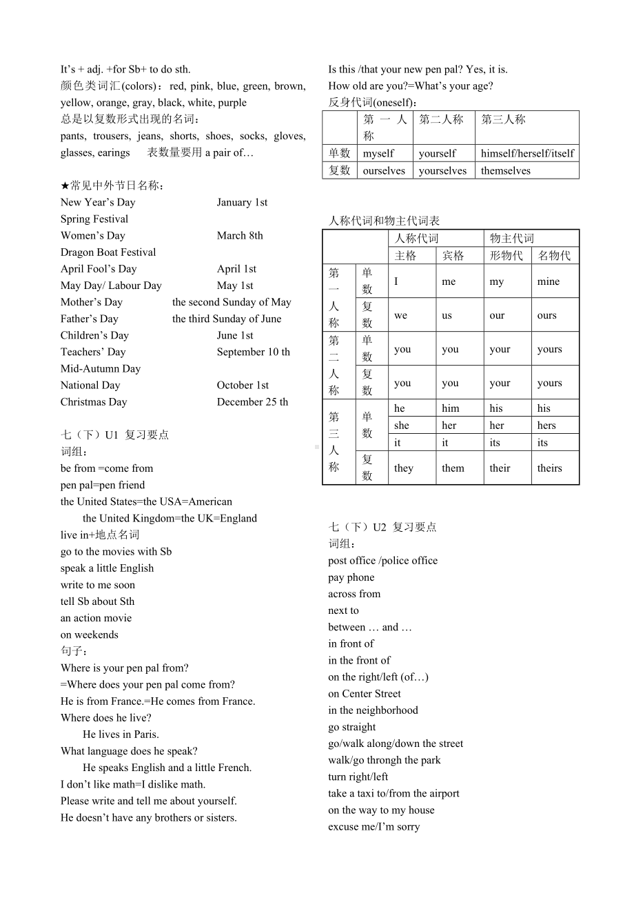 人教版英语中考总复习第一轮复习要点(重要单词词组句型).doc_第2页