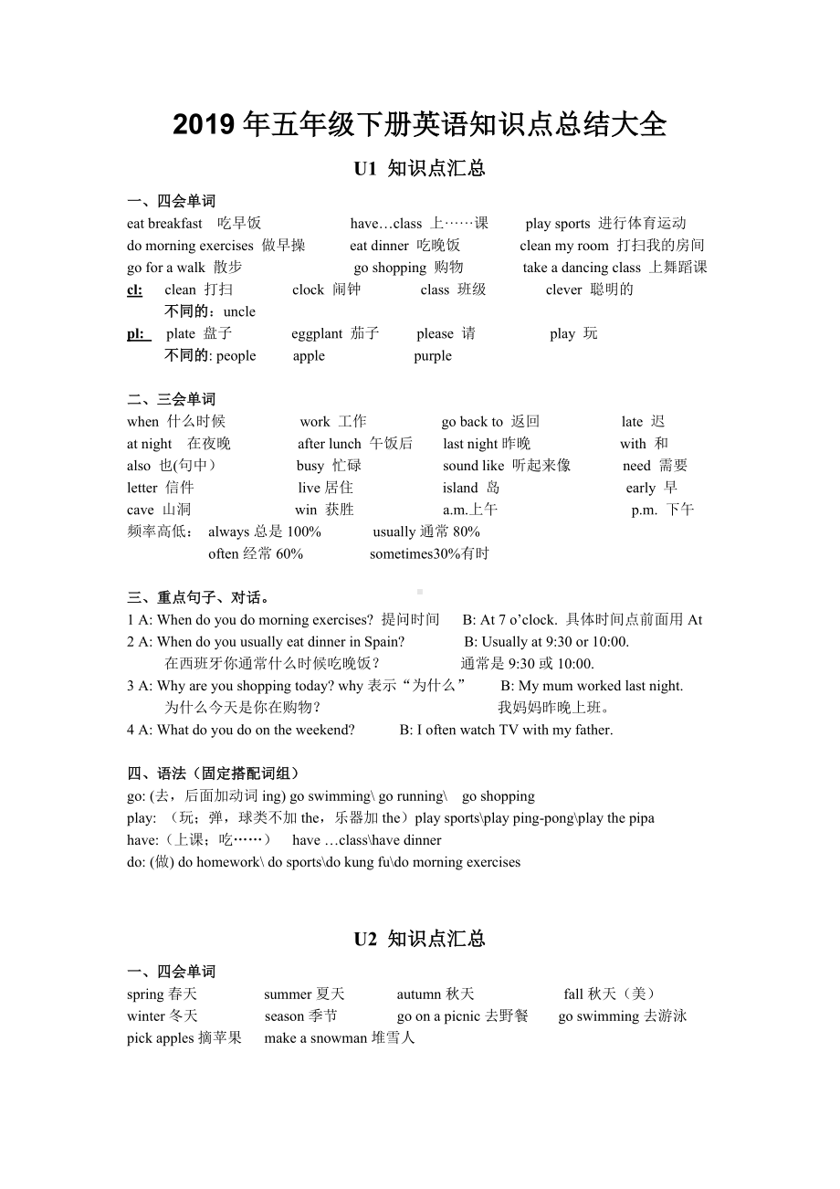 2019年五年级下册英语知识点总结大全.doc_第1页