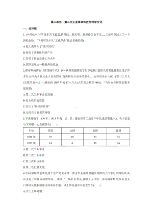 人教部编版九年级历史下册-第二单元--第二次工业革命和近代科学文化单元测试试题.docx