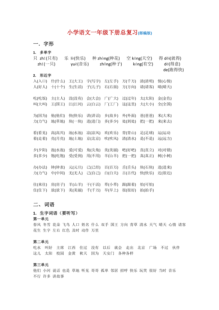 2020年部编版人教版一年级下册语文知识点归纳总结(总复习).docx_第1页