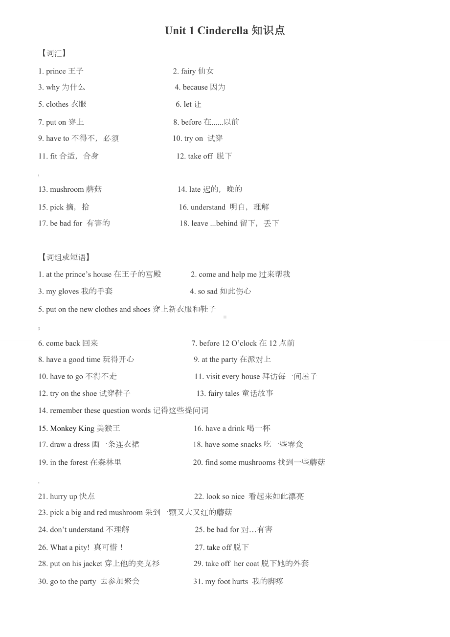 五年级下册英语各单元知识点(译林版).doc_第1页