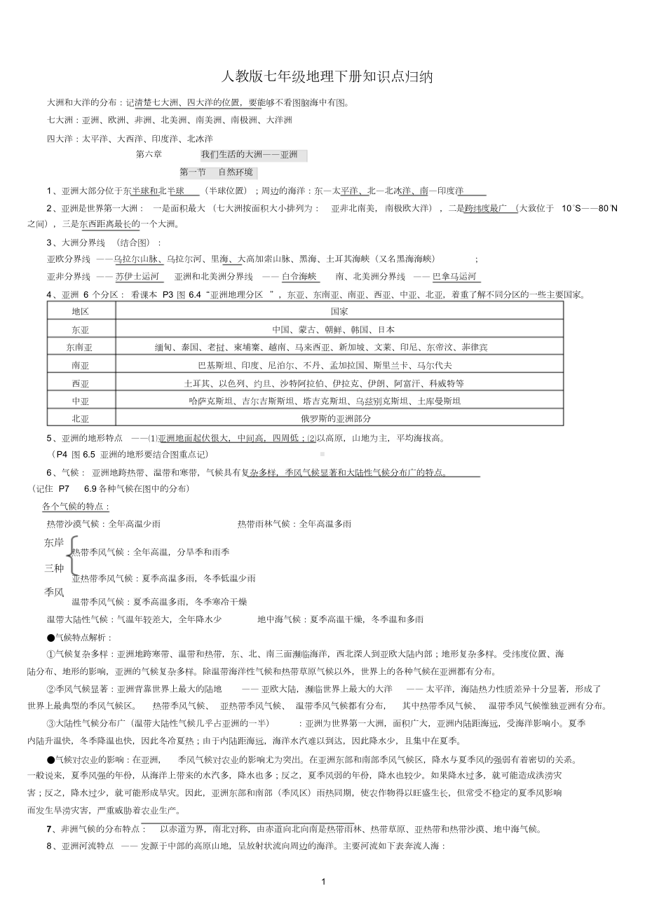 人教版初一地理下册知识点归纳.doc_第1页