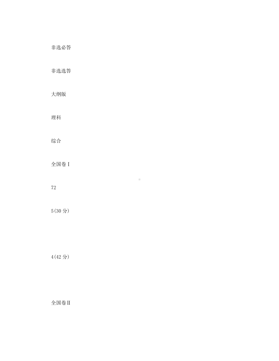 （高三）2021高考生物试题分析.docx_第2页