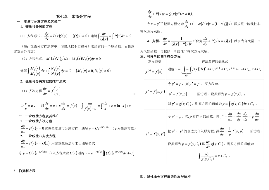 (完整版)高等数学第七章微分方程试题及答案.doc_第1页