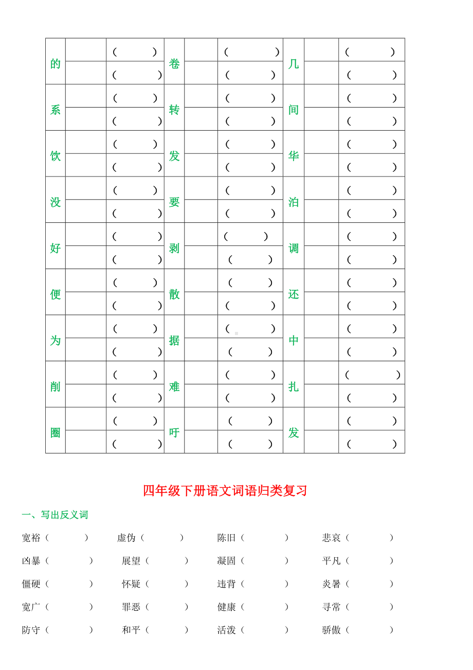 人教部编版四年级下册语文期末字词句总复习题库.doc_第2页