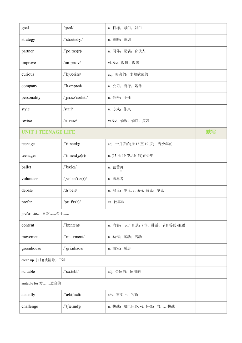 2019人教版高中英语必修一~三单词总表.docx_第3页