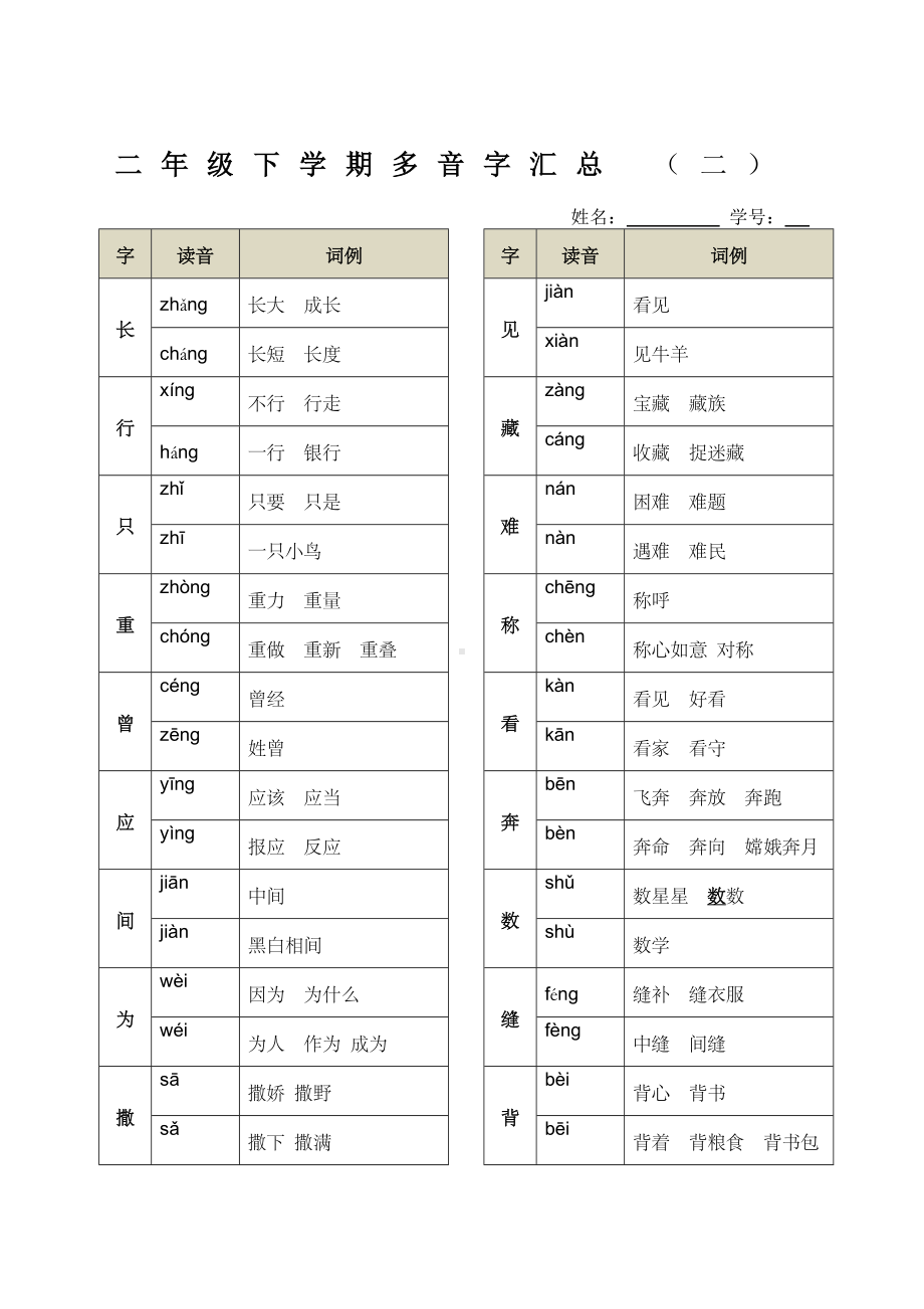 二年级下册多音字汇总二.docx_第1页