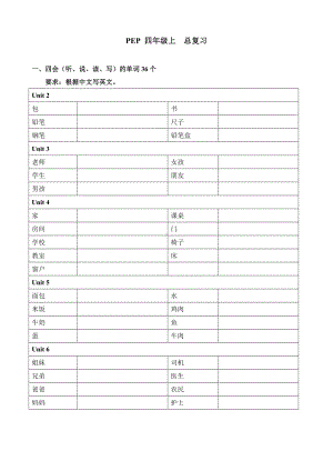 PEP小学英语四年级上册期末复习资料.doc