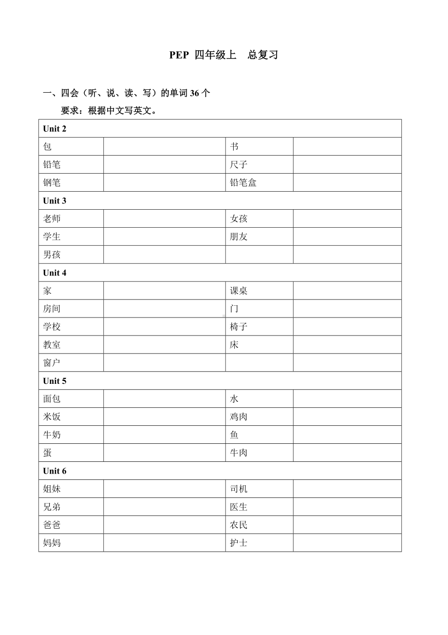 PEP小学英语四年级上册期末复习资料.doc_第1页