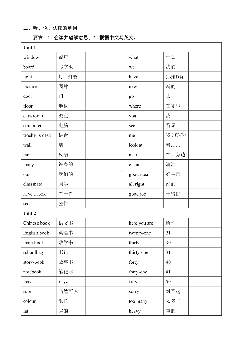 PEP小学英语四年级上册期末复习资料.doc_第2页