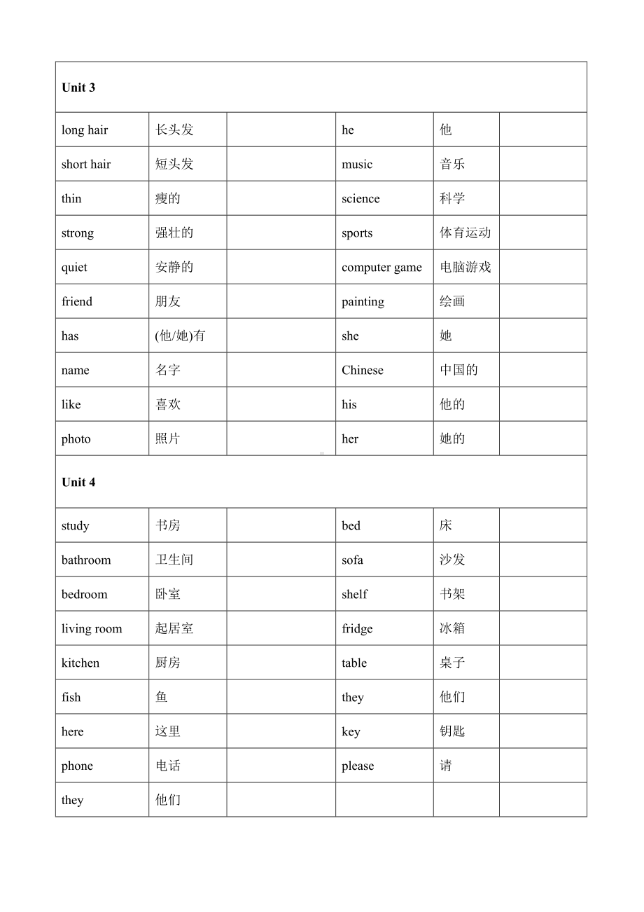 PEP小学英语四年级上册期末复习资料.doc_第3页