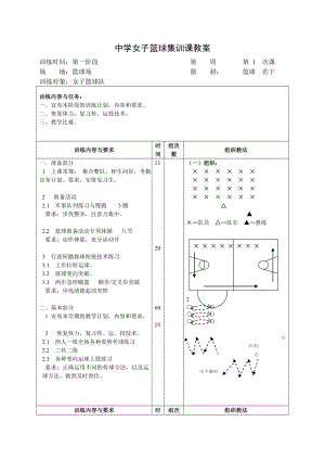 中学女子篮球训练教案.doc