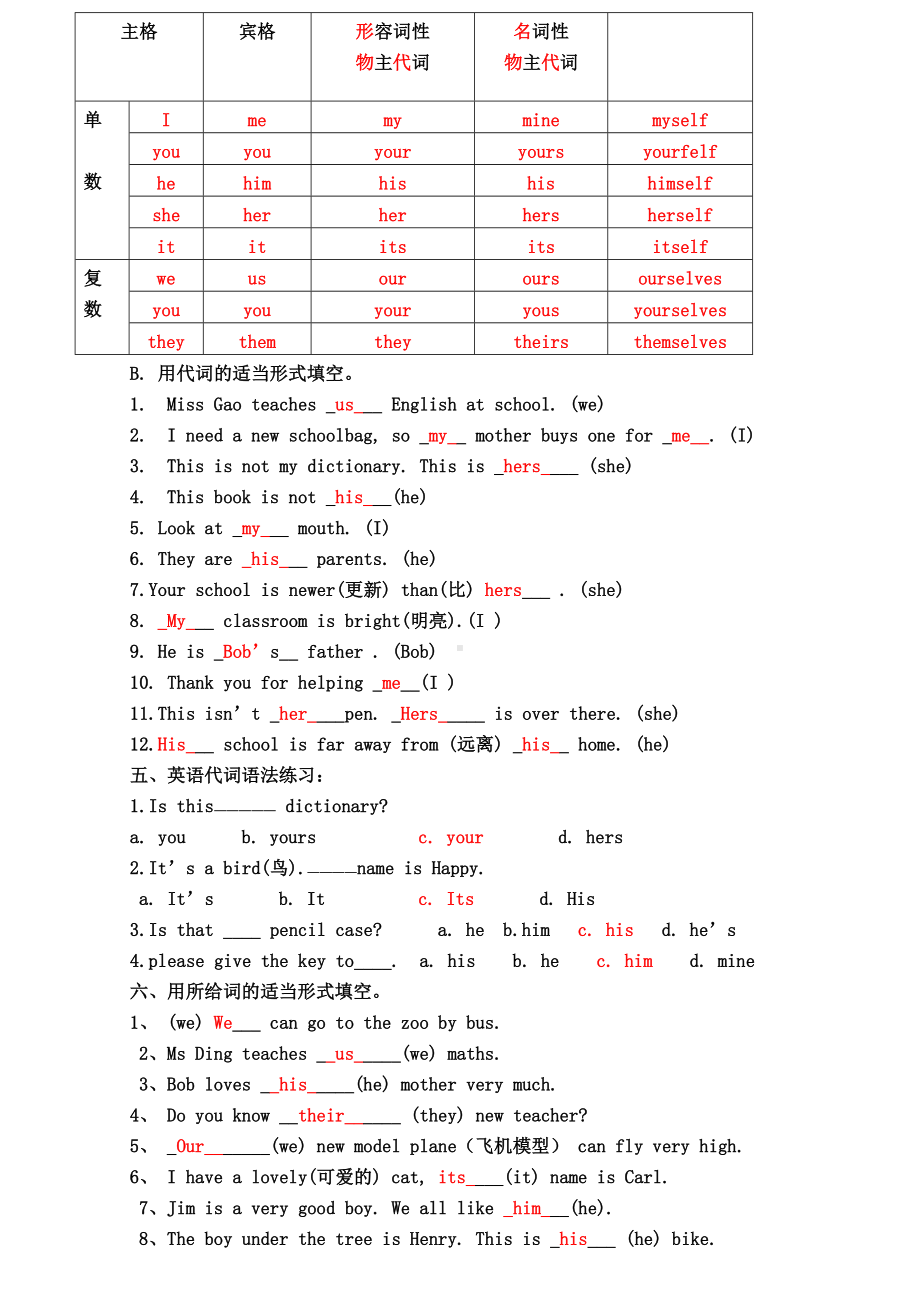 七年级英语人称代词和物主代词练习题及答案.doc_第2页