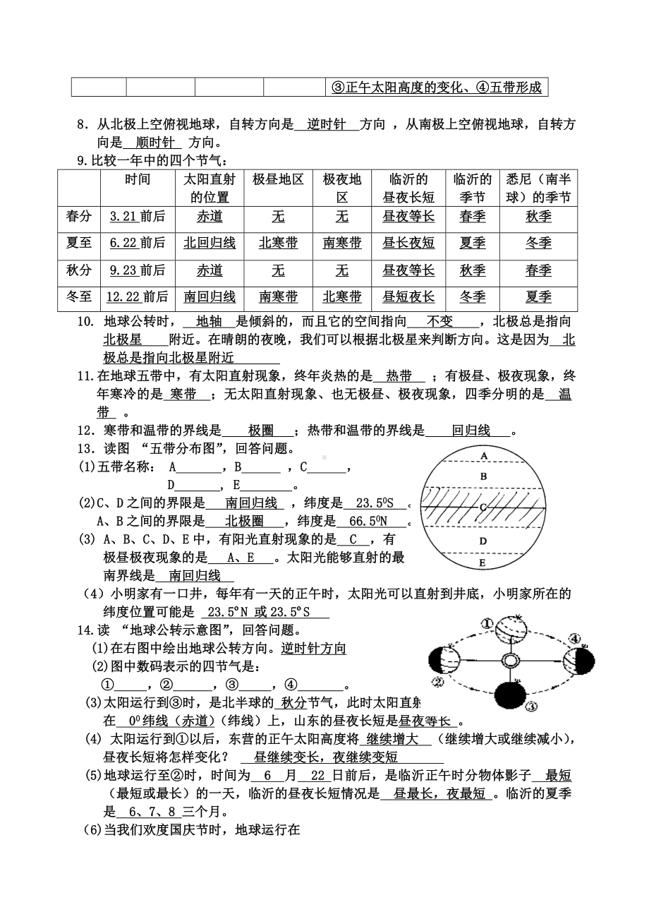 人教七上地理知识点总结整理.doc_第2页