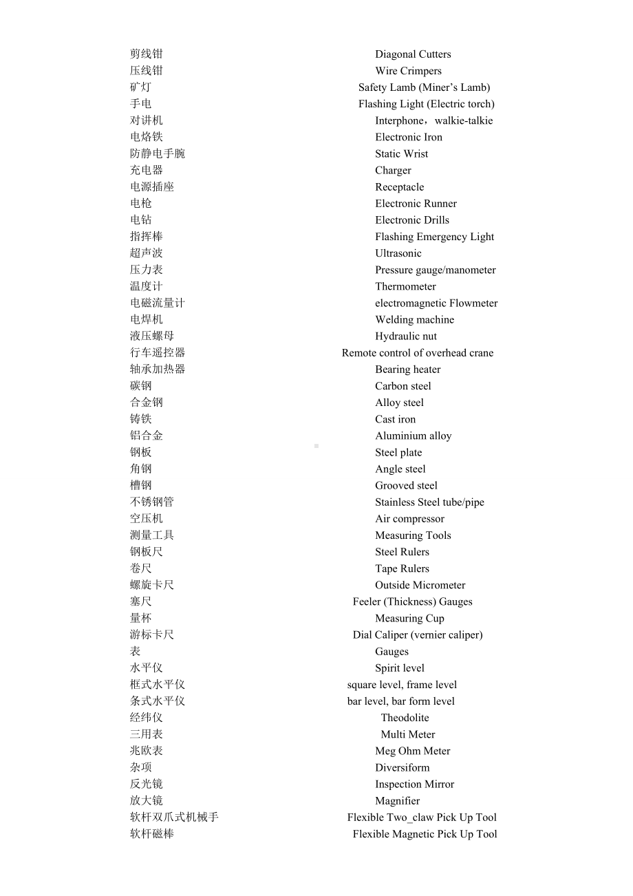 (完整版)机械工具英语词汇列表.doc_第3页