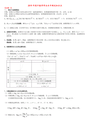 (详细版)2019高中数学学业水平考试知识点.doc