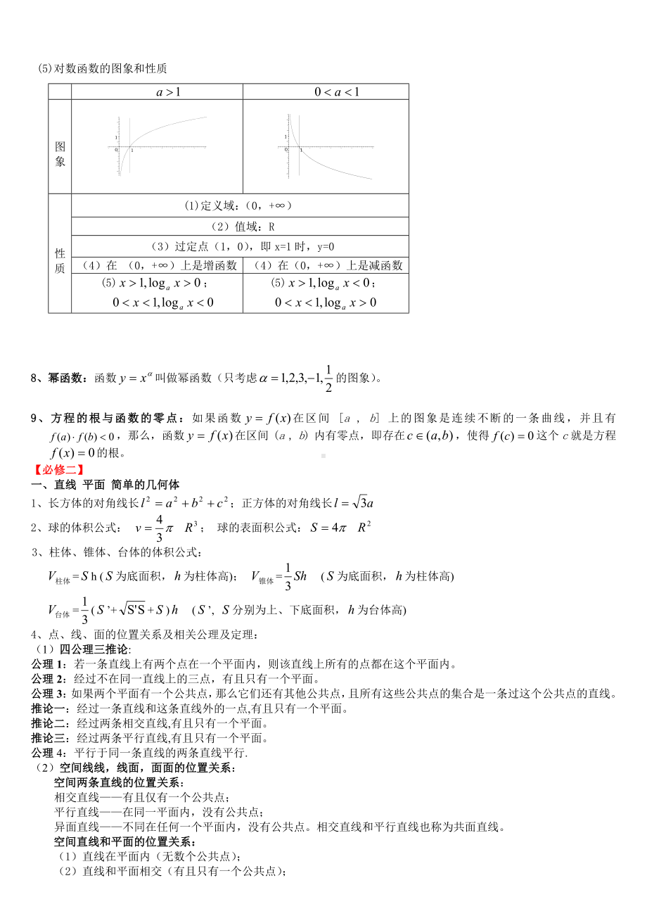 (详细版)2019高中数学学业水平考试知识点.doc_第2页