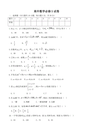 人教版高中数学必修5期末测试题及其详细答案.doc