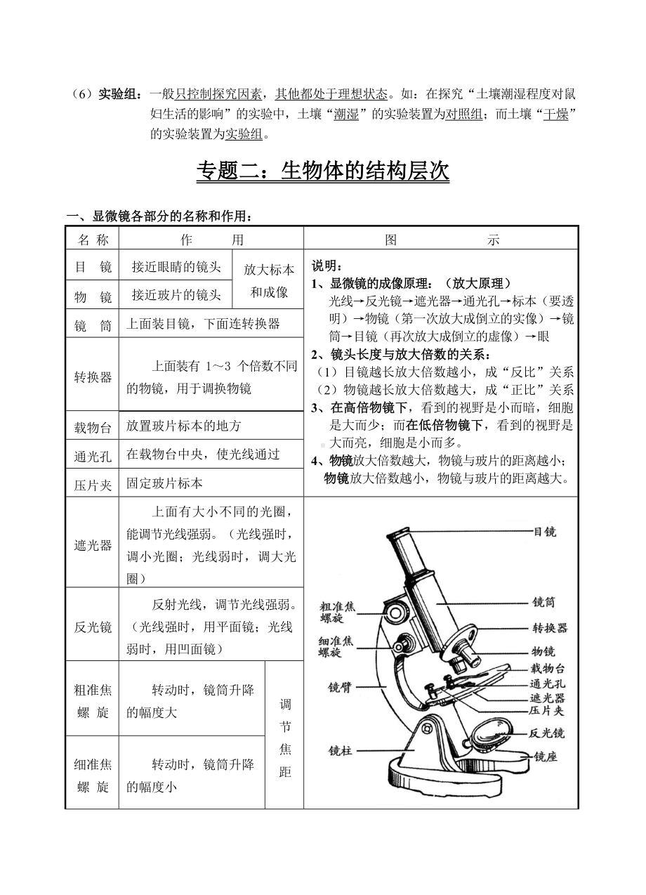 中考生物总复习人教版生物中考知识点整理提纲总结.docx_第3页