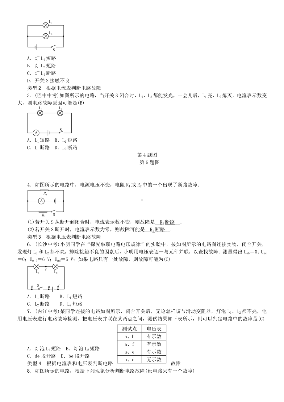 人教版九年级物理全册专题训练：-电路故障分析.doc_第2页