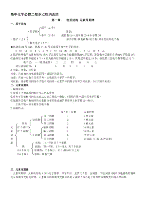 (完整版)高中化学必修二知识点归纳总结.doc