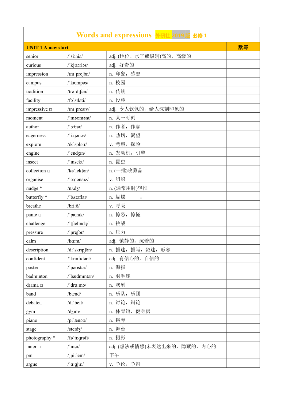 2019版外研社高中英语必修一~三单词总表.docx_第1页