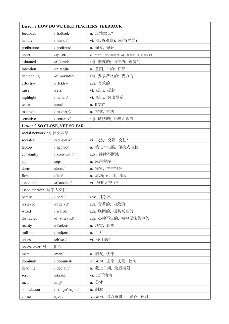 2019北师大版高中英语选择性必修一~四单词总表.docx_第2页