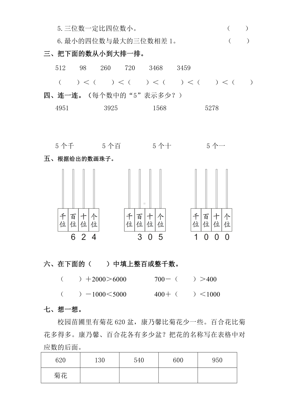 人教版二年级数学下册第七单元试卷.doc_第2页