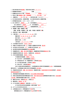 (完整版)苏教版高中生物必修知识点总结.doc