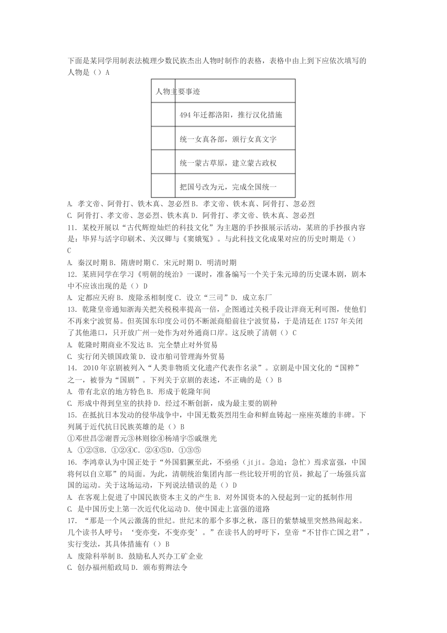 2019年山东省青岛市中考历史试题.doc_第2页