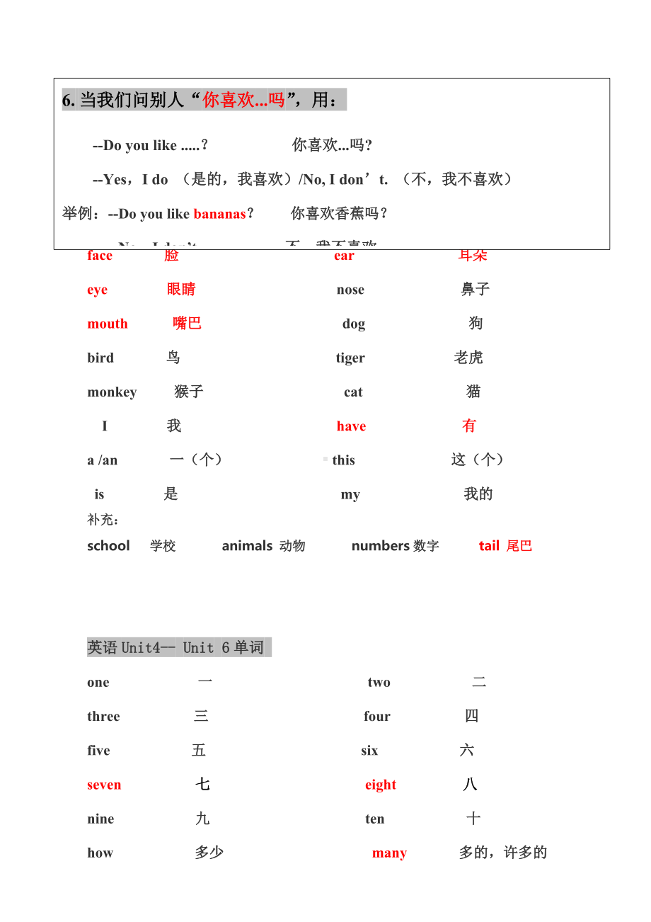 人教版新起点英语一年级上册知识点归纳.doc_第3页