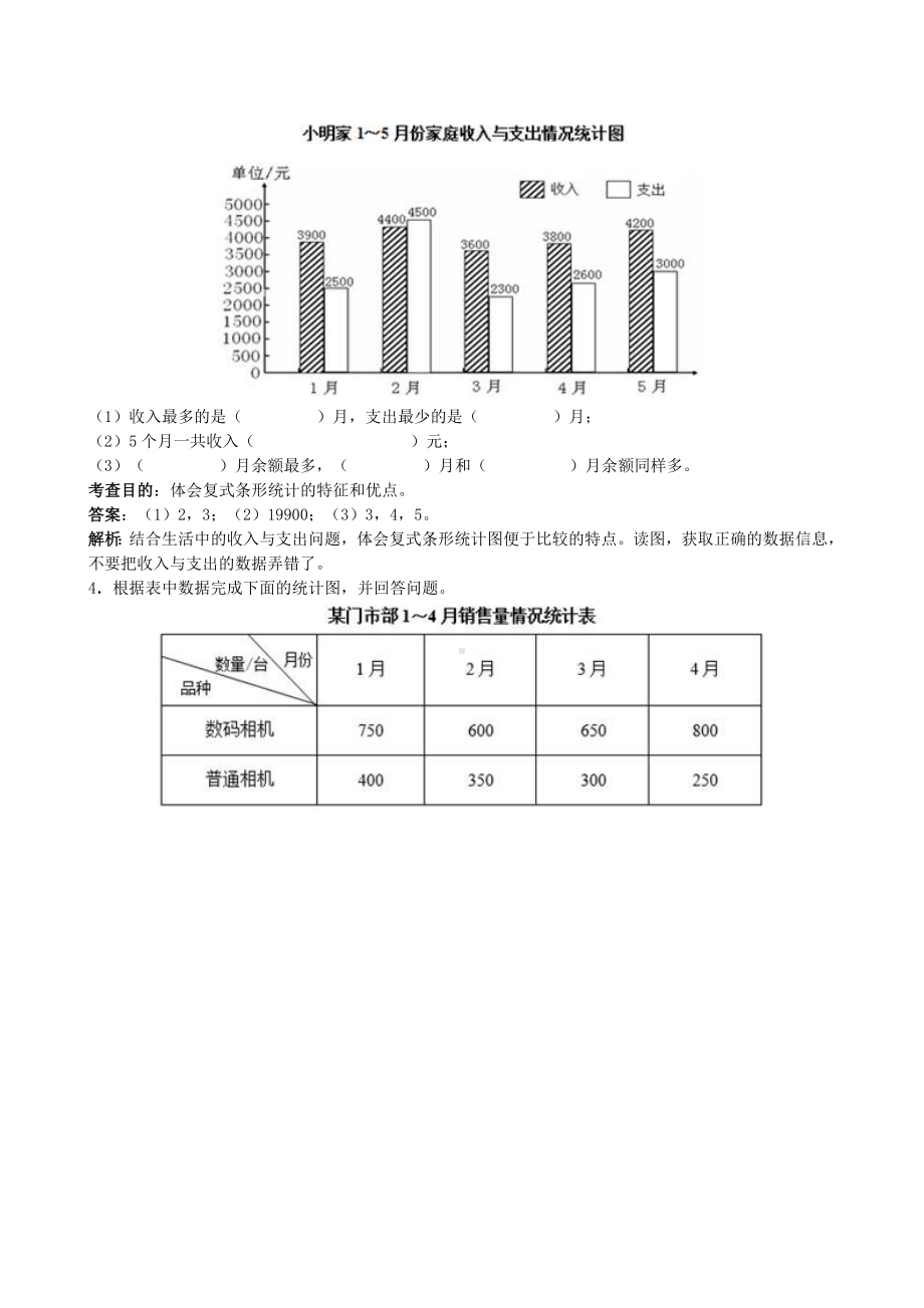 人教版四年级数学下册《平均数与条形统计图》同步试题(带解析).doc_第2页