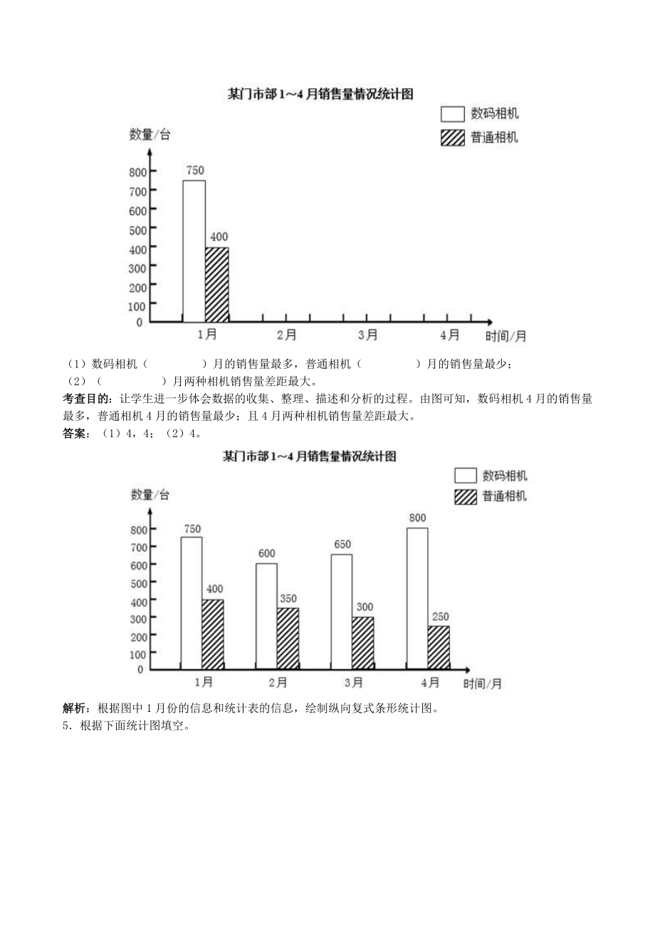 人教版四年级数学下册《平均数与条形统计图》同步试题(带解析).doc_第3页