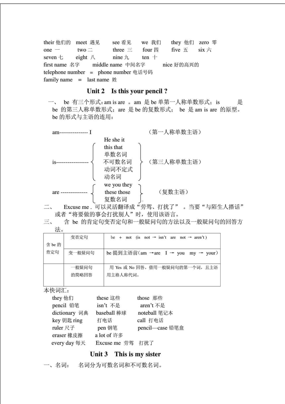 七年级英语上期中知识点总结.doc_第3页