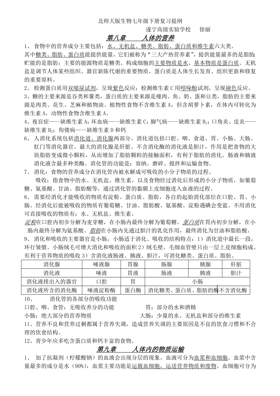 七年级下册北师大版生物复习资料.doc_第1页