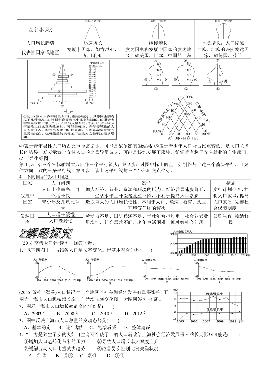 2019届高考高三地理一轮人口与地理环境讲义(经典打印版).docx_第2页