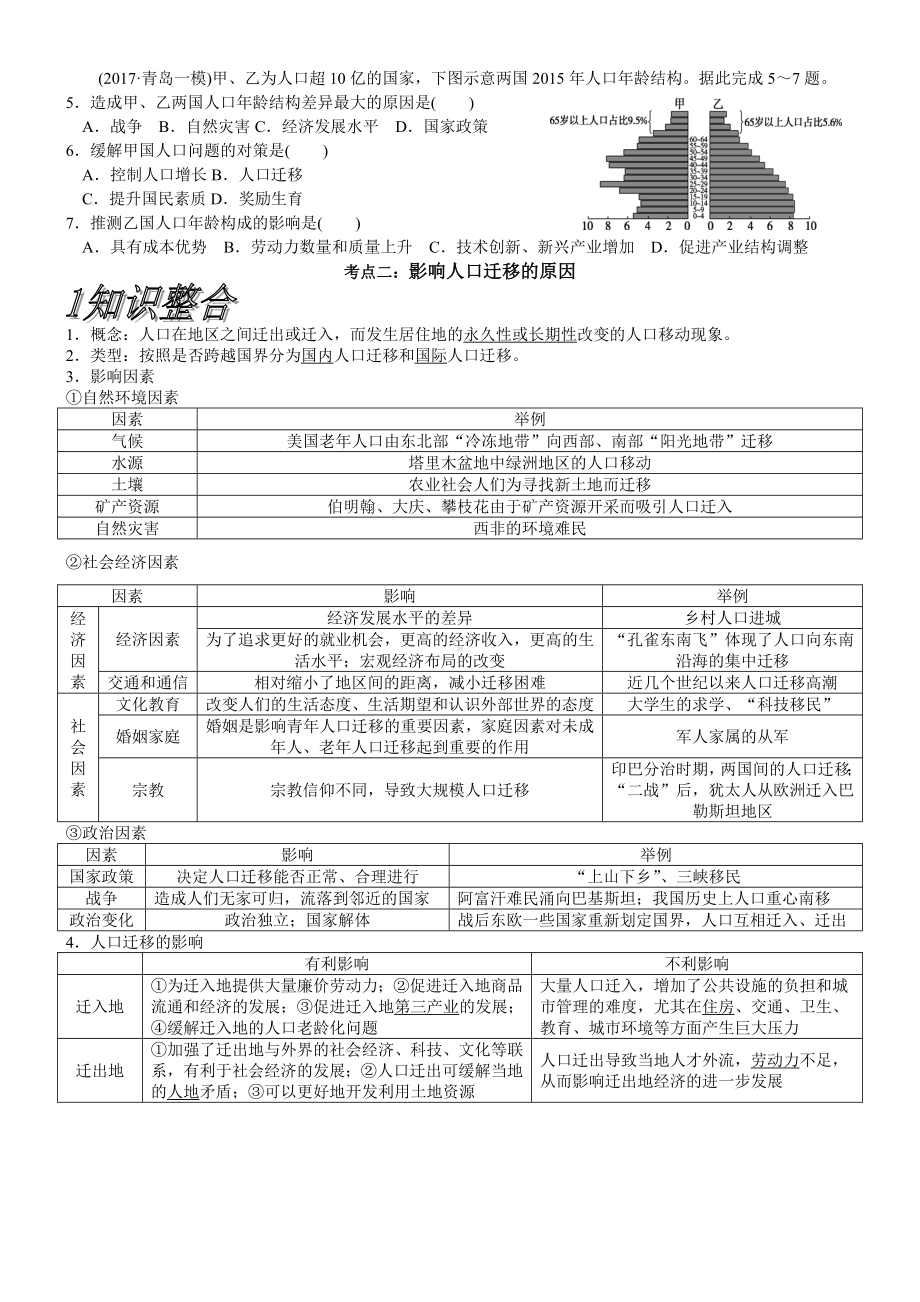 2019届高考高三地理一轮人口与地理环境讲义(经典打印版).docx_第3页