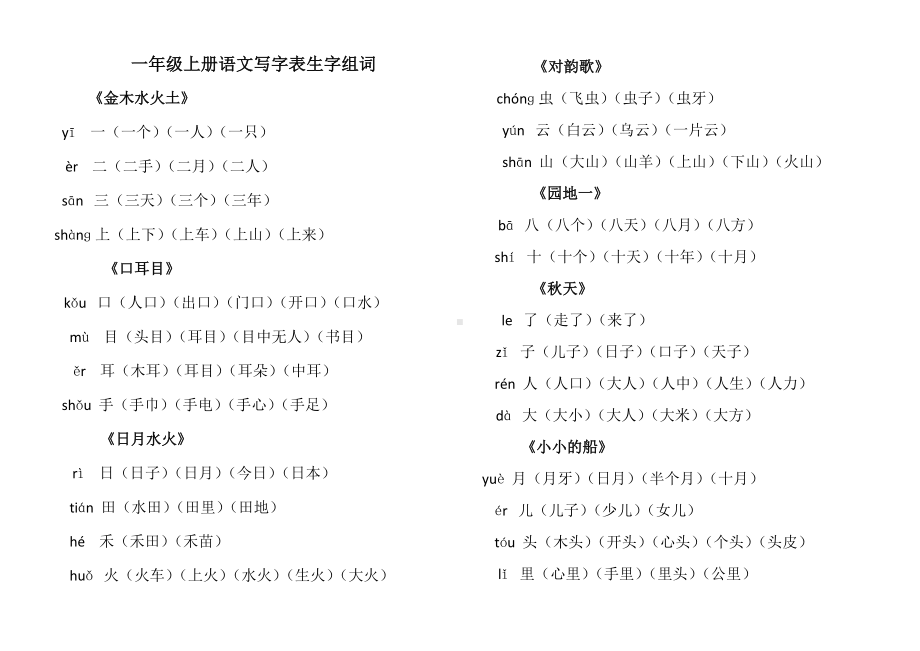 (完整版)部编一年级上册语文写字表生字组词.doc_第1页