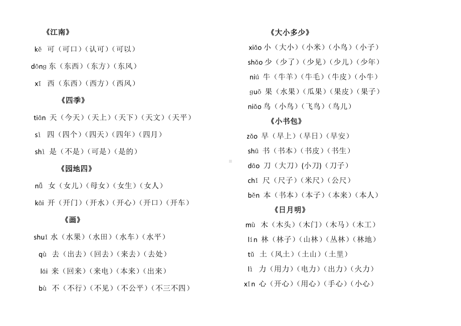 (完整版)部编一年级上册语文写字表生字组词.doc_第2页