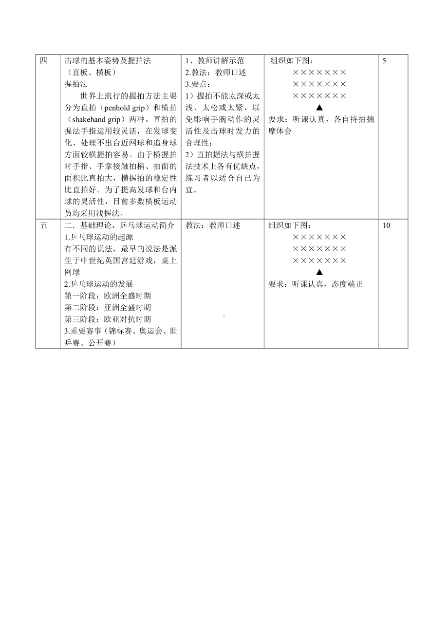 乒乓球体育课教案.doc_第3页