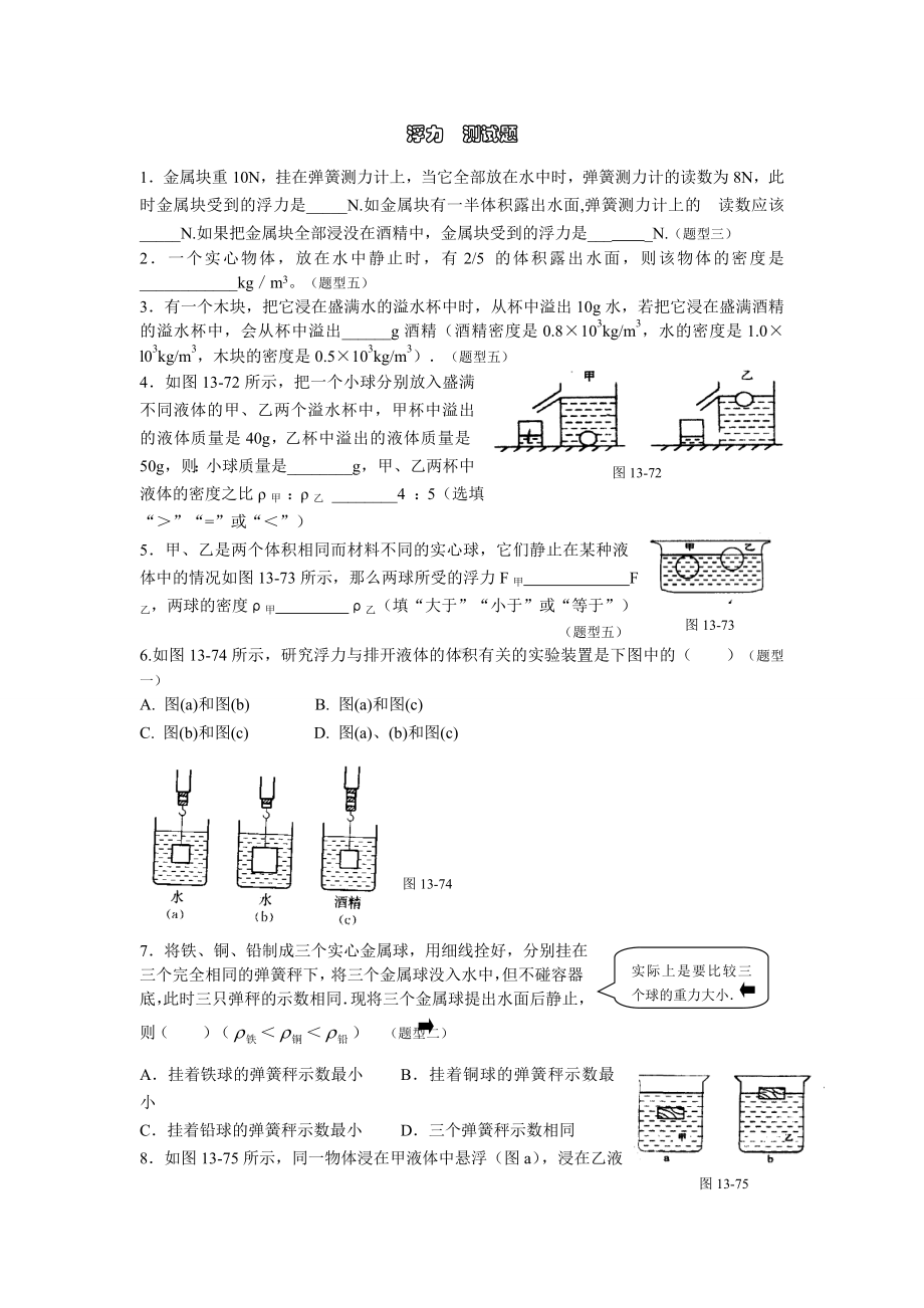 人教版八年级物理下册浮力-测试题.docx_第1页