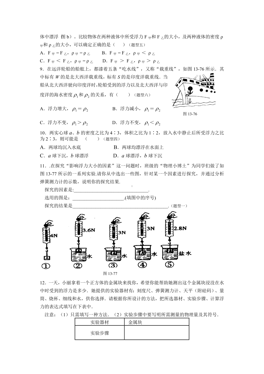 人教版八年级物理下册浮力-测试题.docx_第2页