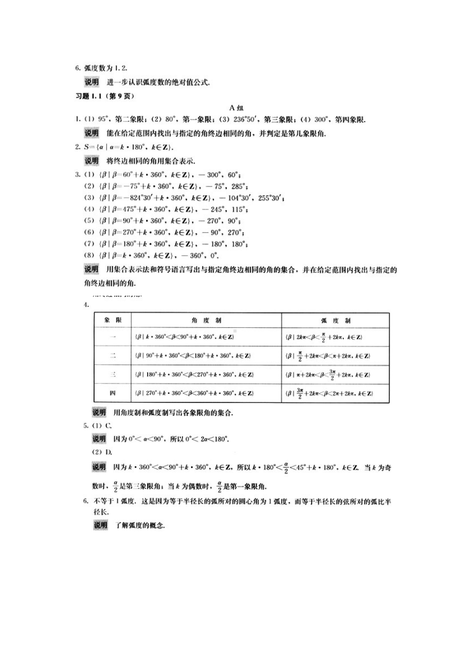 人教版高中数学必修4课后习题.doc_第2页