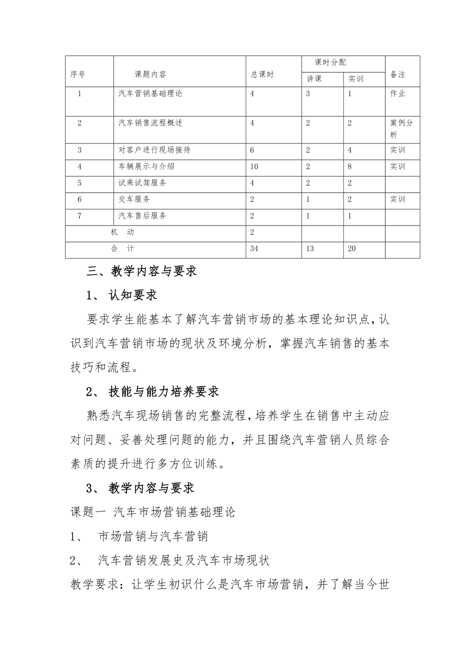 《汽车营销》课程教学大纲.doc_第2页